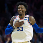Robert Covington